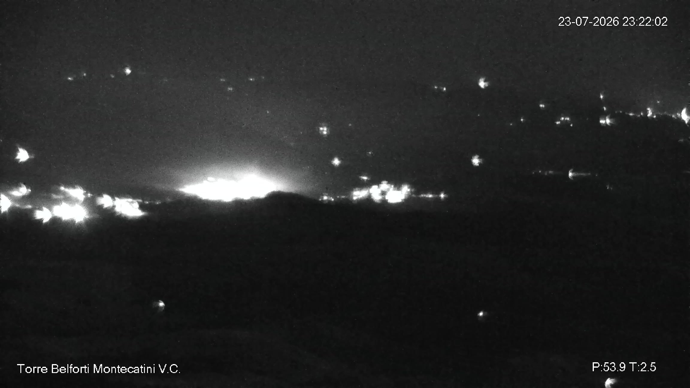 immagine della webcam nei dintorni di Mazzanta: webcam Montecatini Val di Cecina